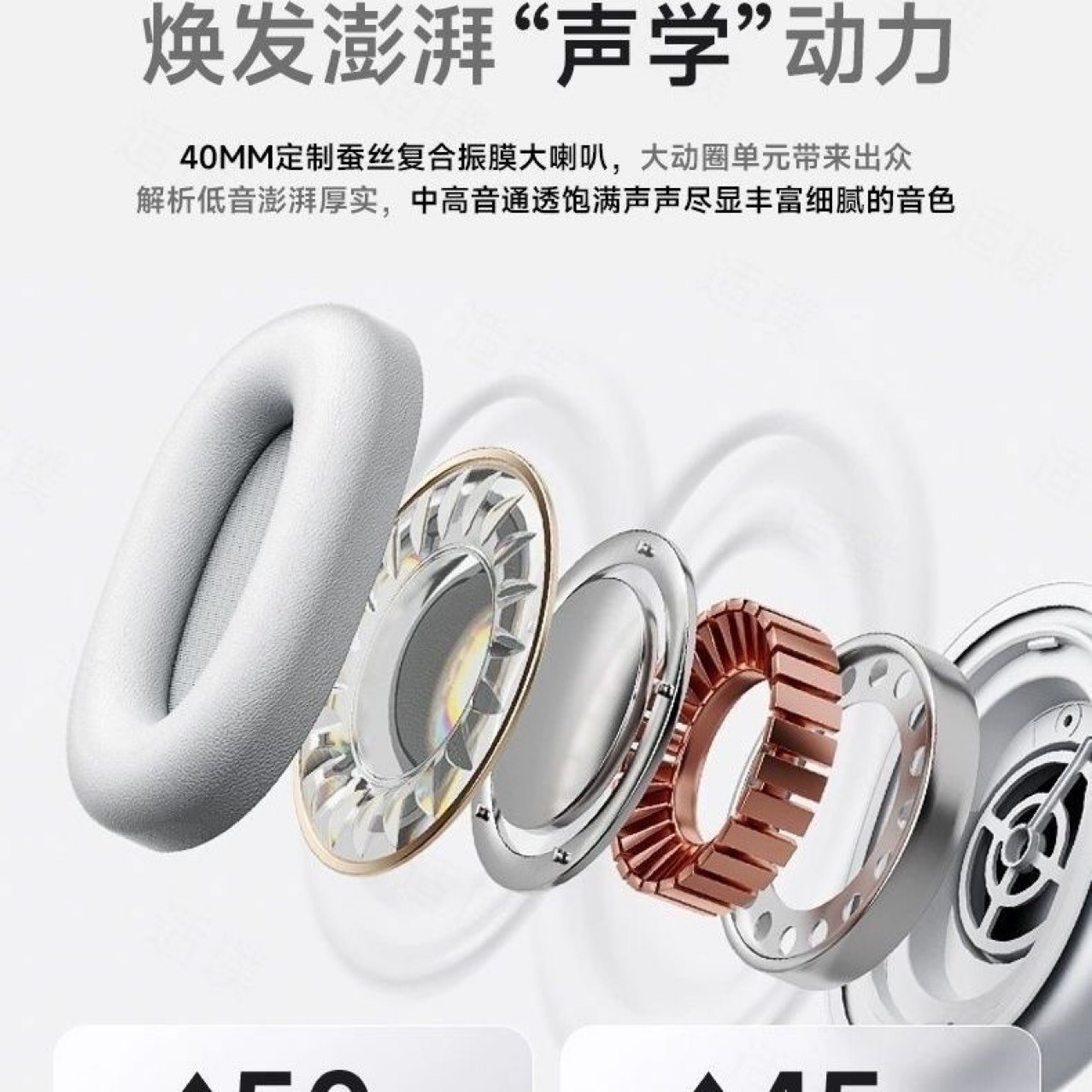 适用苹果airpods MAX2蓝牙耳机 降噪蓝牙Max耳机 高通芯片钛合金 3