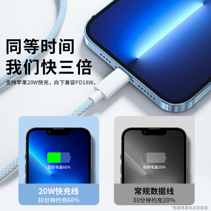 适用苹果20w快充PD数据线编纱13闪充iPhone12pro充电线器XS手机Xr 4